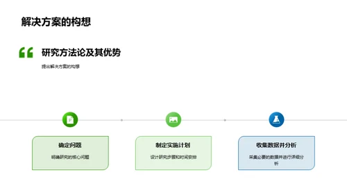 农学研究的开题指南