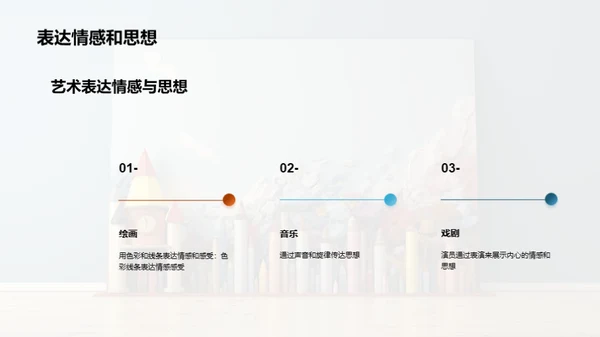 3D风教育培训教学课件PPT模板