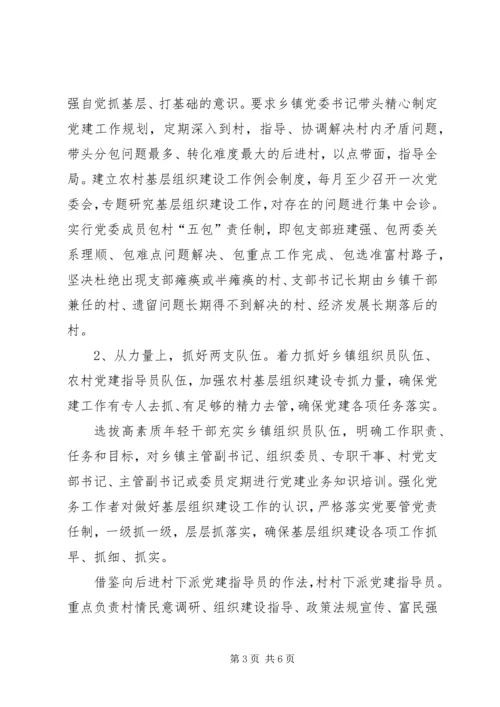 当前乡镇党委在农村基层组织建设中发挥“主角”作用的调查与思考 (3).docx