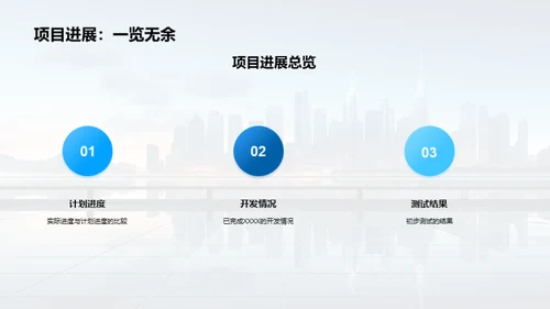 科创项目全景解析
