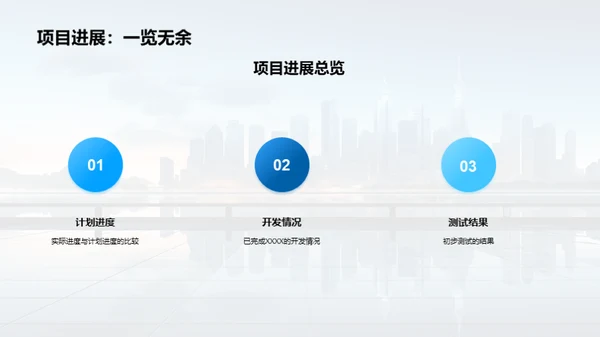科创项目全景解析
