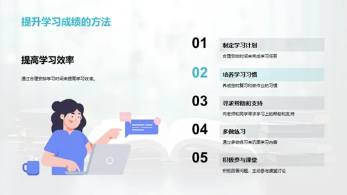 数学学习攻略大揭秘