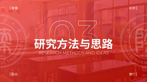 陕西师范大学毕业论文答辩通用PPT模板