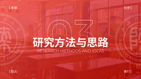 陕西师范大学毕业论文答辩通用PPT模板