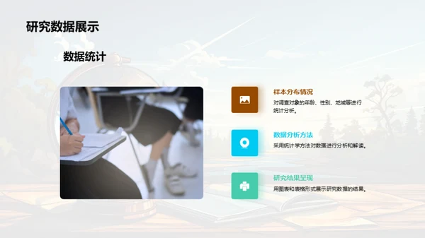 学术探索之旅