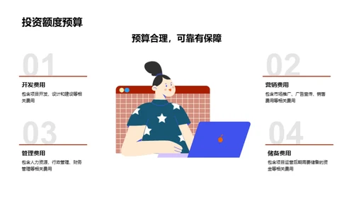 新项目投资展望