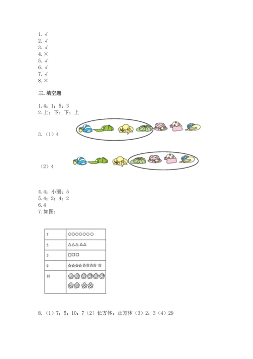 人教版一年级上册数学期中测试卷1套.docx