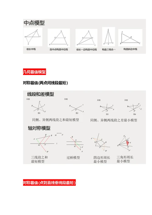 初中数学几何模型大全 经典题型(共48页)