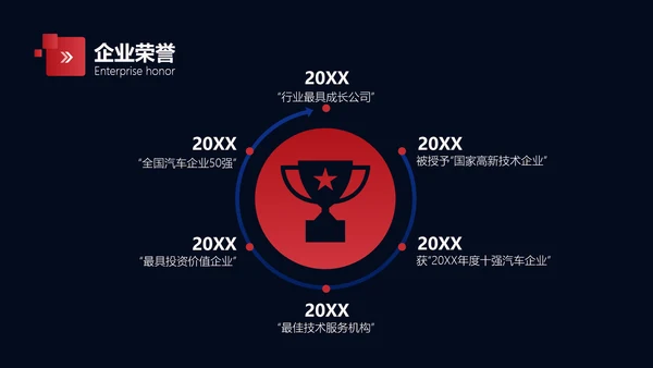 扁平风黑色汽车品牌企业介绍PPT