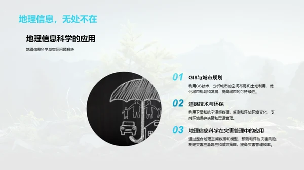 绿色地球：我们的责任