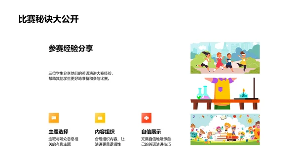 英语演讲艺术