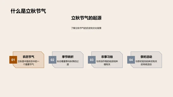 立秋天气预测指南