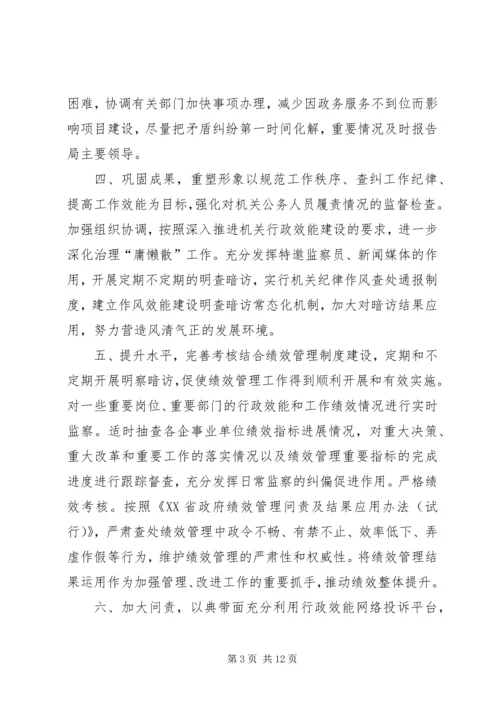 机关年度效能监察工作计划.docx