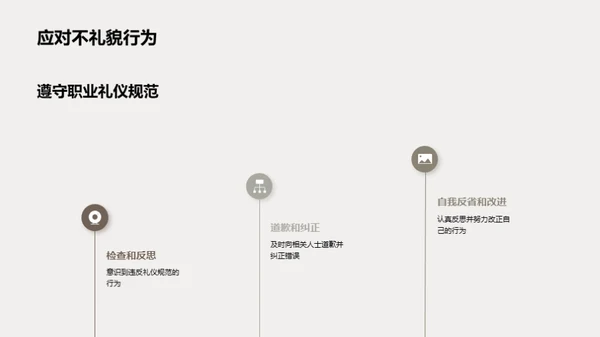 礼仪在职业中的应用