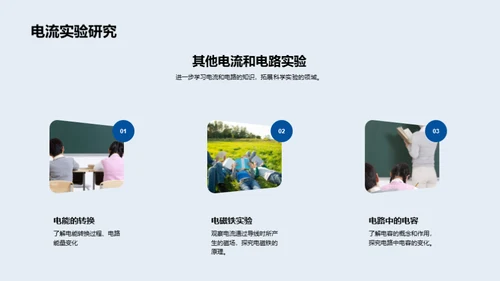 简约风教育培训教学课件PPT模板