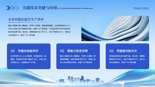 蓝色科技商务风商业计划书PPT模板