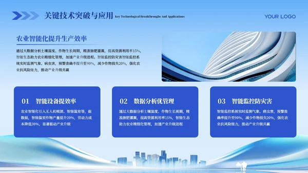 蓝色科技商务风商业计划书PPT模板