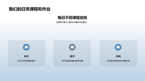 我们的三年级旅程