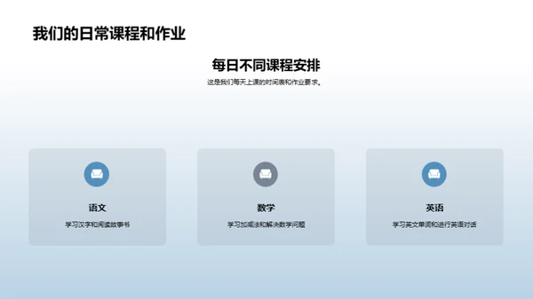 我们的三年级旅程