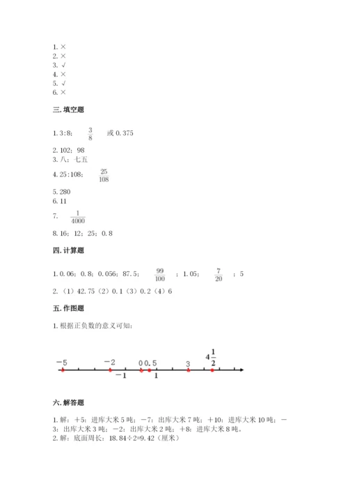 小学六年级下册数学期末卷附完整答案【必刷】.docx