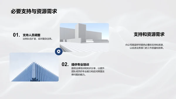 法务部工作汇报PPT模板