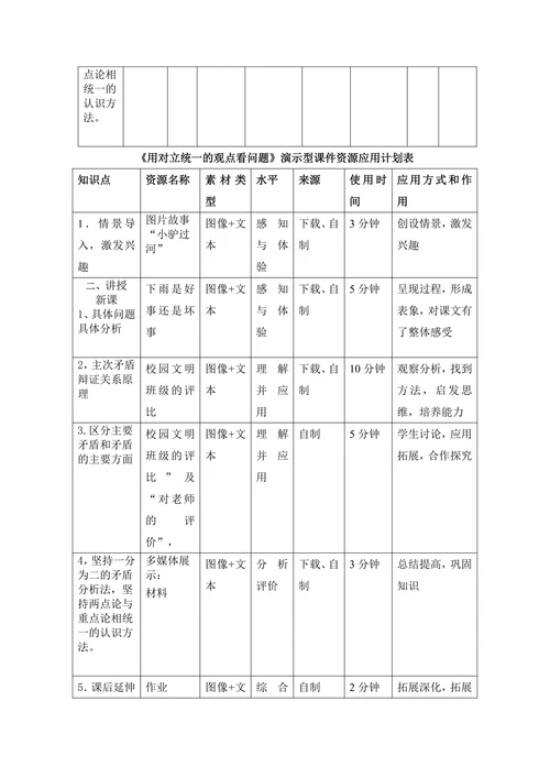 用对立统一的观点看问题教学设计