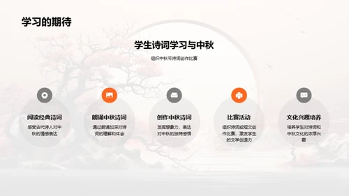 中秋诗词探秘