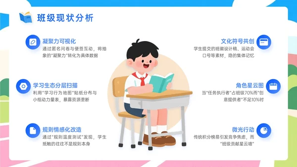 蓝橙色插画风新学年开学班会宣讲PPT模板
