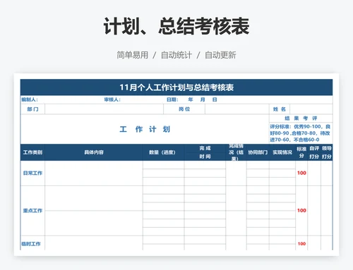 计划、总结考核表