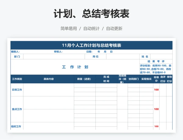 计划、总结考核表