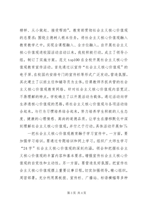 学校开展社会主义核心价值观教育活动汇报.docx
