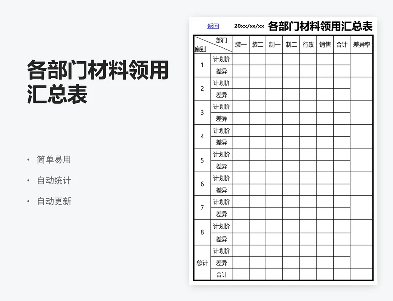 各部门材料领用汇总表