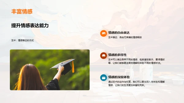 艺术之旅