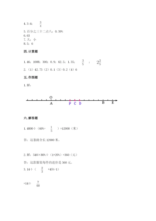 六年级下册数学期末测试卷附完整答案（网校专用）.docx