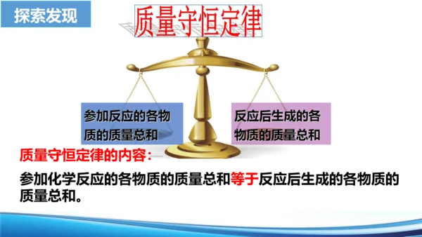 第五单元课题1质量守恒定律课件(共26张PPT内嵌视频)-2024-2025学年九年级化学人教版20