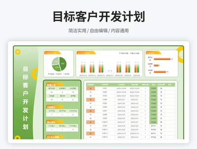 目标客户开发计划表