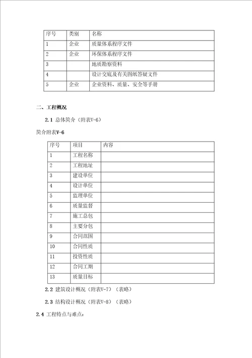 土建施工方案培训资料