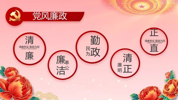 党支部党支部大会年终工作总结PPT