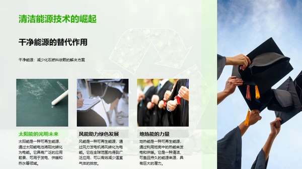 环保科技：挑战与机遇