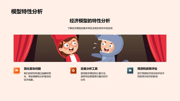 研究答辩报告PPT模板