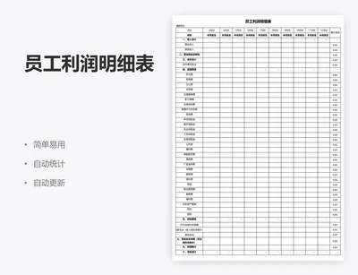 员工利润明细表
