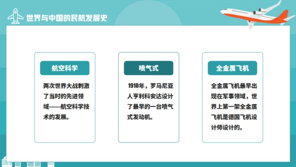 机场民航发展史通用PPT模板