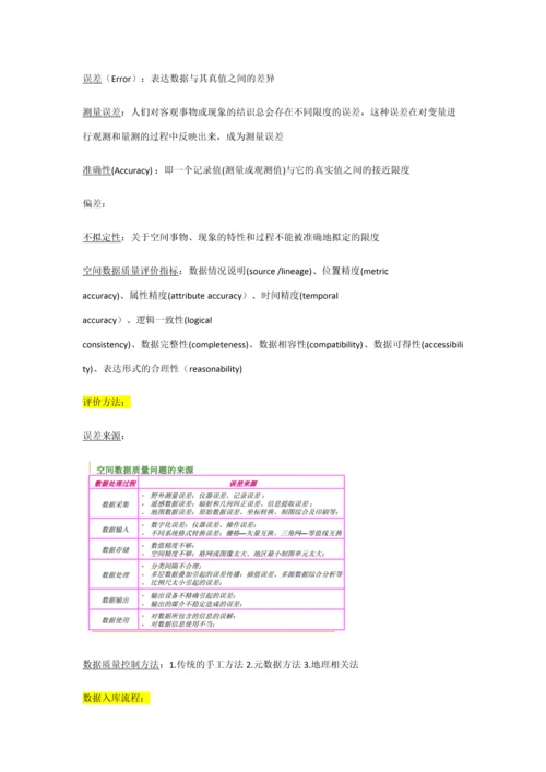 2023年GIS知识点总结.docx