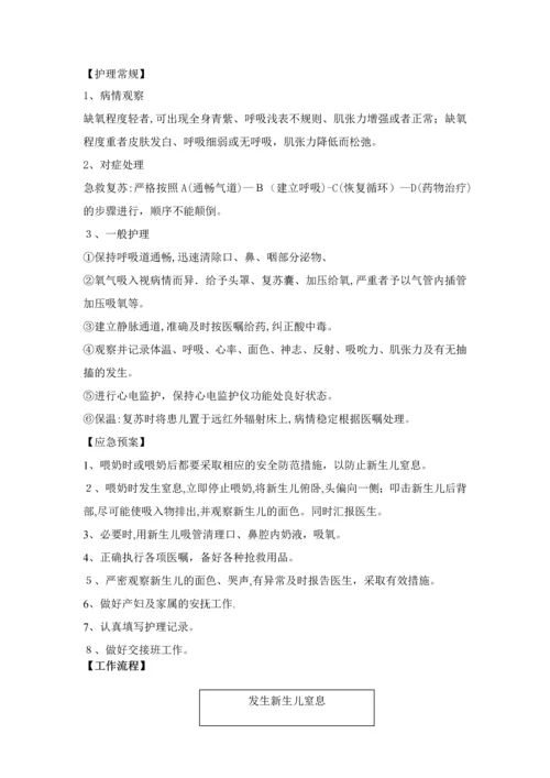 妇产科危重护理常规、应急预案、工作流程.docx