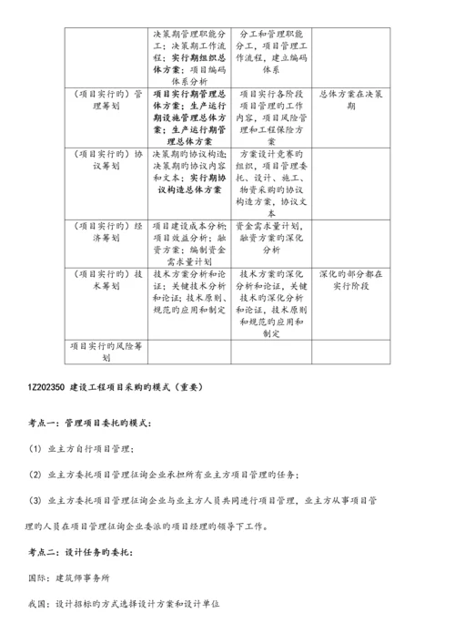 2023年一建项目管理笔记重点总结整理.docx