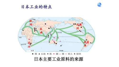 7.1 日本（课件61张）-七年级地理下册（人教版）