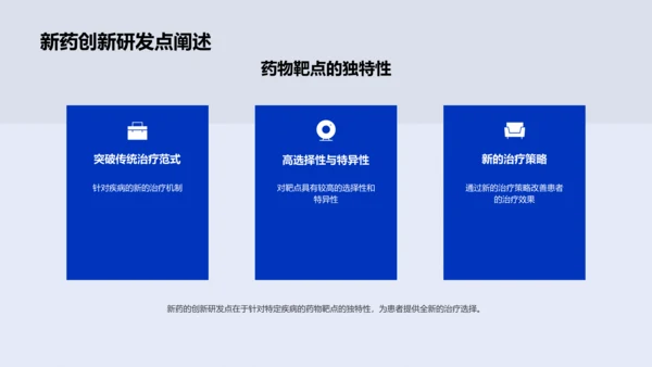 新药研发总结报告PPT模板