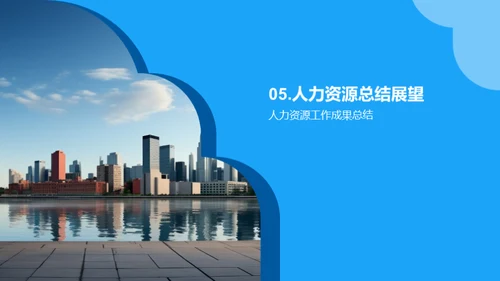 20XX人力资源风采