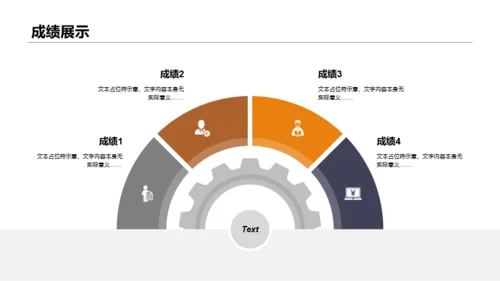 某某部门个人年终工作报告