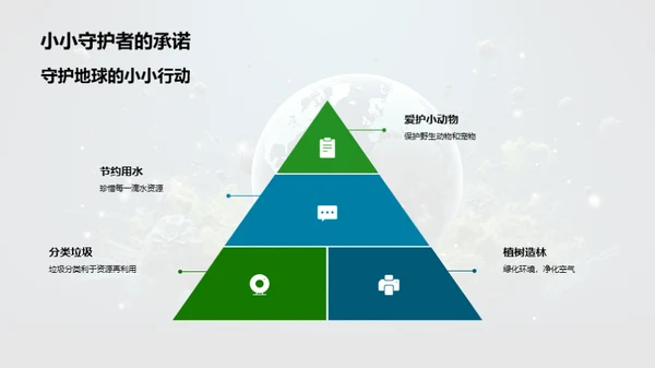 绿色行动小守护者